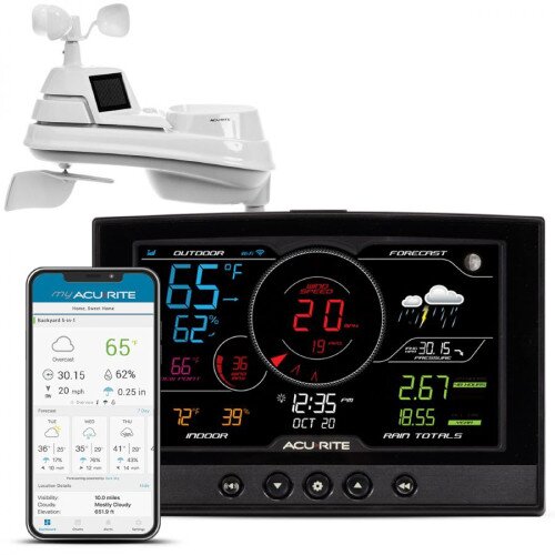 AcuRite Iris (5-in-1) Weather Station with Direct-to-Wi-Fi Display