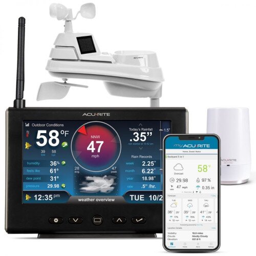 AcuRite Iris (5-in-1) Weather Station with High-Definition Display and Remote Monitoring