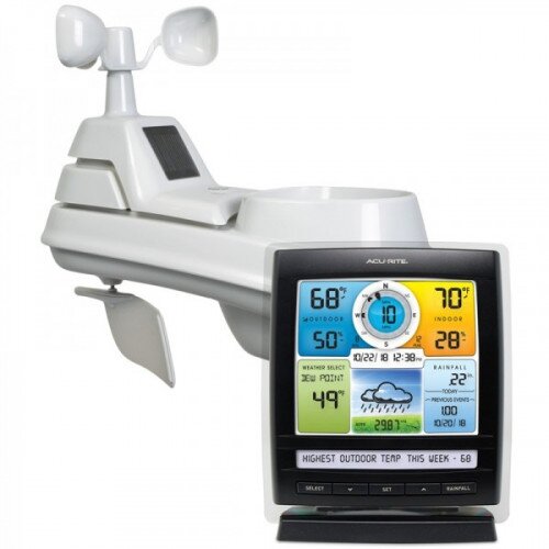 AcuRite Pro 5-in-1 Color Weather Station with Wind Direction & Speed and Rain