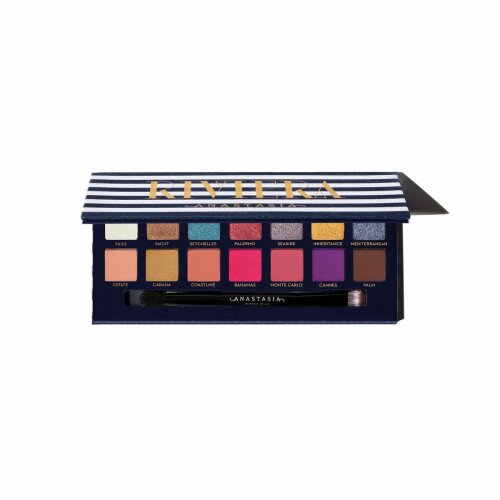 Anastasia Beverly Hills Riviera Palette Eyes