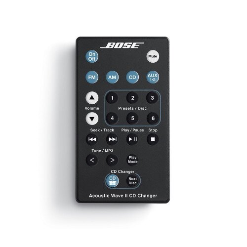 Bose Acoustic Wave Music System II With 5-CD Changer Remote - Graphite Gray