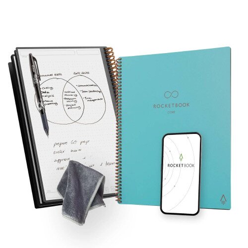 Rocketbook Core Reusable Notebook (Next Gen) - Letter - Dot Grid - Teal
