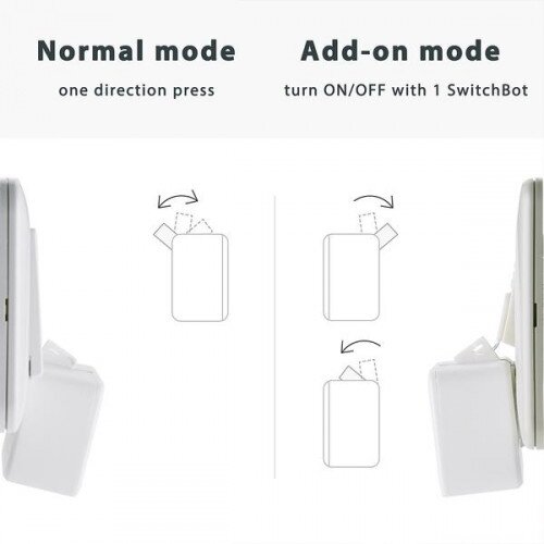SwitchBot Bot The Iconic Button Presser - 2