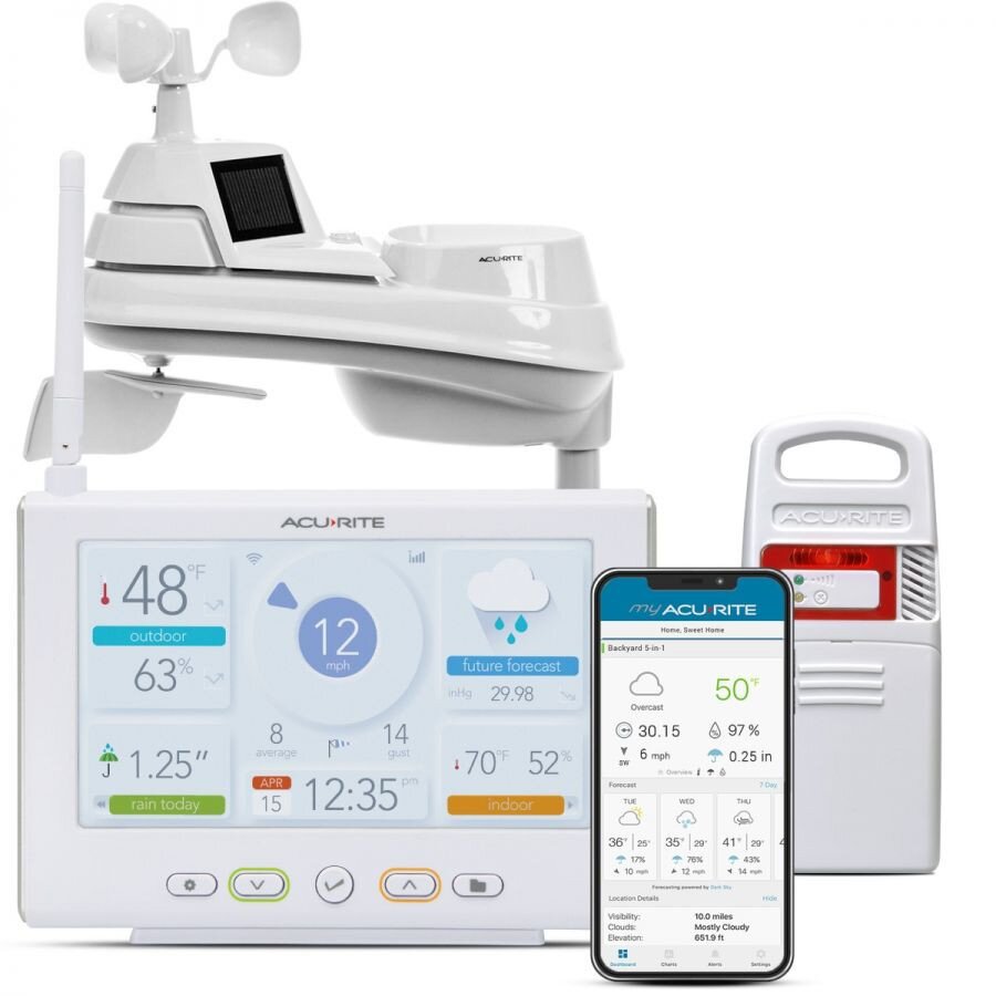 Buy AcuRite Iris Weather Station with High-Definition Direct-to-Wi-Fi  Display and Lightning Detection online in UAE  UAE