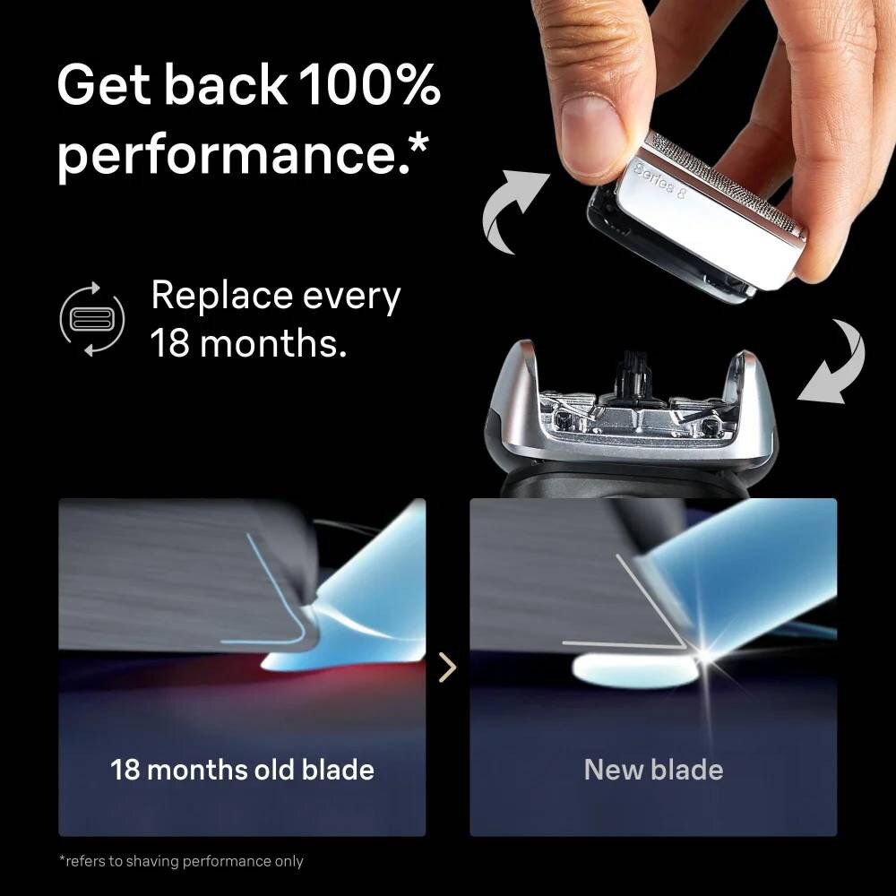 Shop Braun Series 8 83M Electric Shaver Head Replacement in UAE - Tejar ...